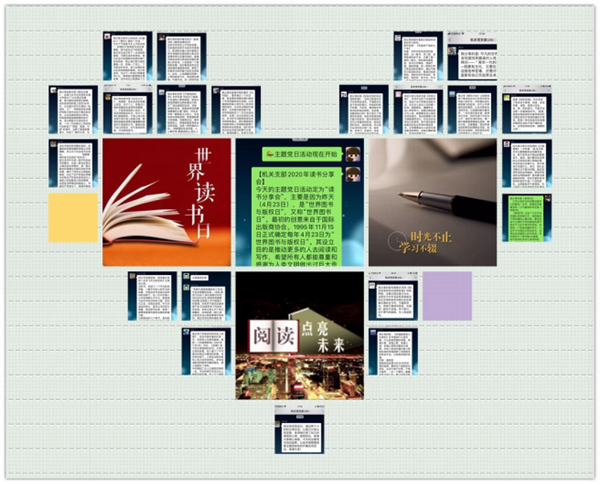 集團機關(guān)支部開展“讀書分享會”主題黨日活動